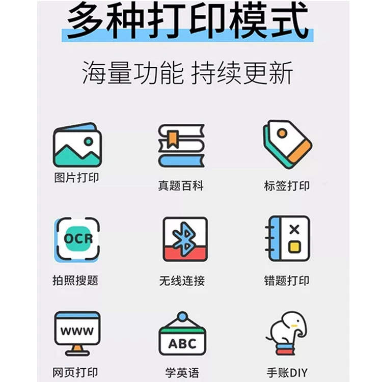 Карманный учебный мини-принтер для младших школьников, фото, Bluetooth