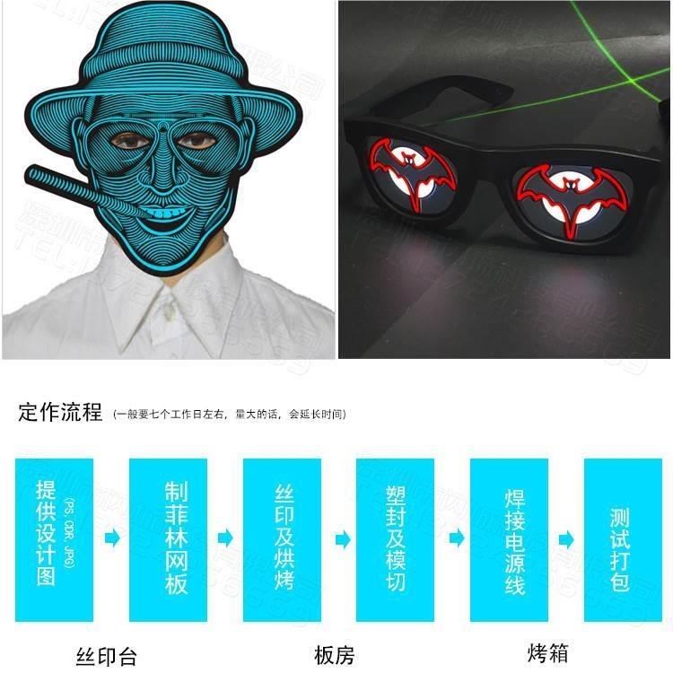 Manufacturer of Various Sizes of Cold Light Sources, El Cold Light Sheets, Light-Emitting Panels, Backlight Graphite Cores, Cuttable and Very Thin Atmosphere Lights