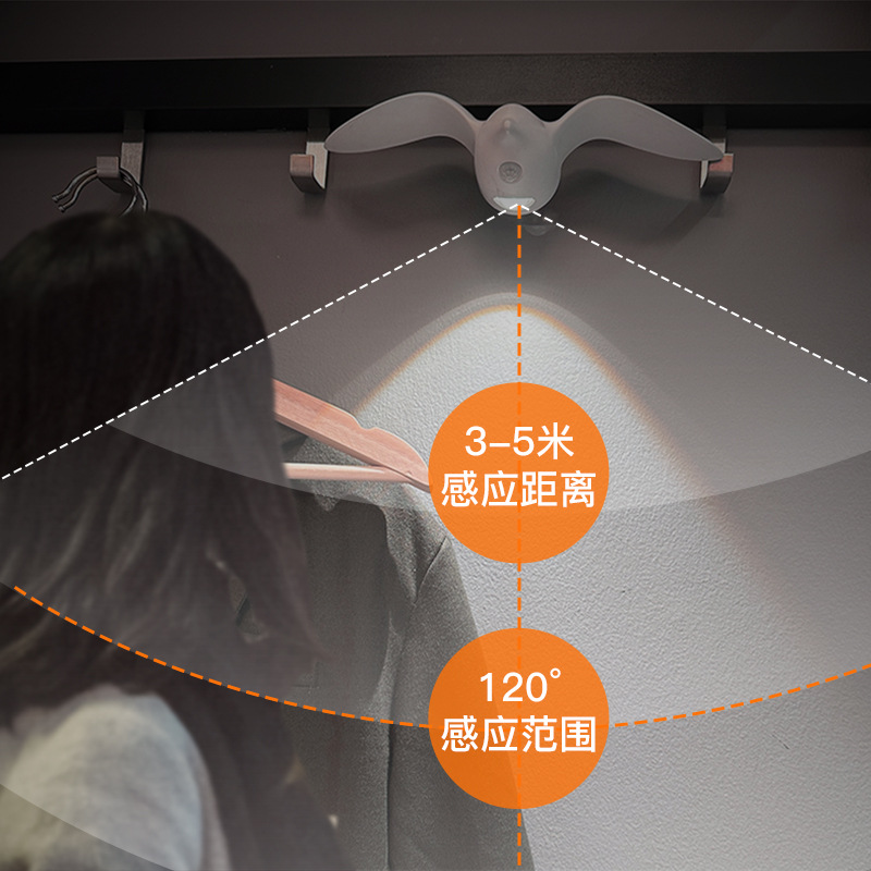 New Owl Human Sensor Light Corridor Stairway Entrance Charging LED Night Light Outdoor Indoor Decor Wall Lamp