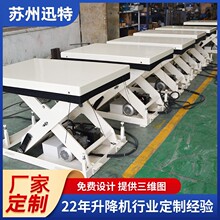 SҶƽzUƽ̨ 늸ƽ̨zUƽ̨ C趨