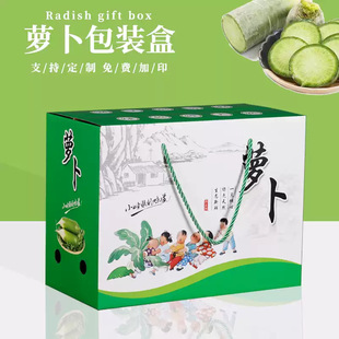 ͨ���}�����b�ОH�h�H��ɳ�C���}�������߲˿նY�а��b�����l����