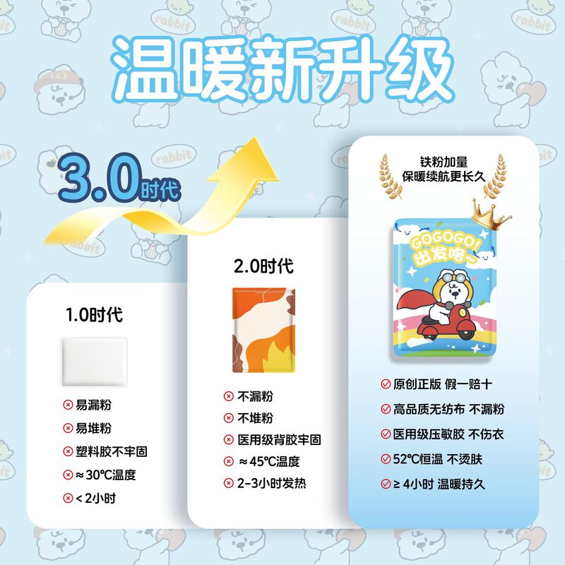 冬季暖宝宝贴自发热持久可爱卡通印花暖身贴暖手贴学生防寒保暖贴|undefined