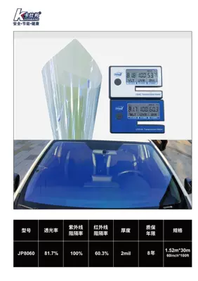 Front Car Window Film Anti-Glare: Automotive Film - 15230m-jp8060