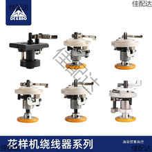 ��X���әC�@����54mm����ͬ��܇������3020���әC�����ȫ