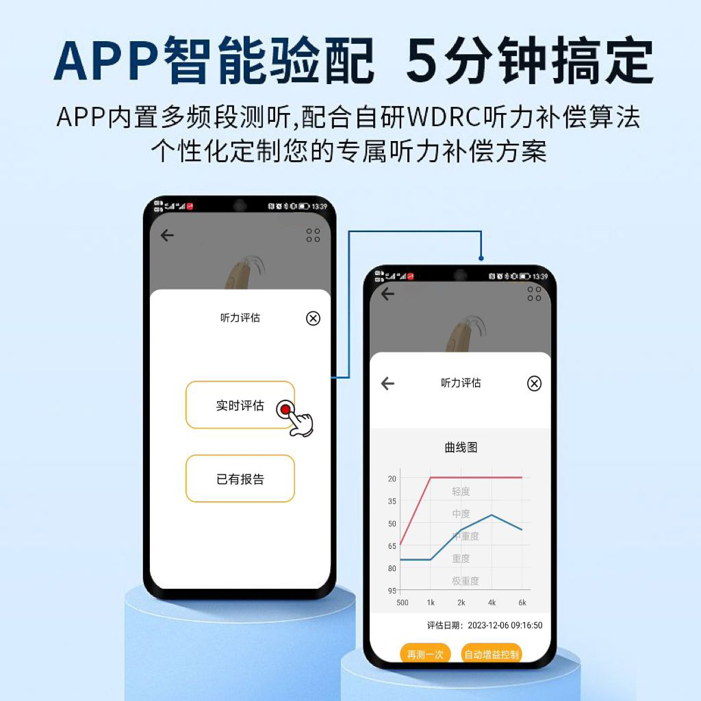 Audífono recargable invisible inalámbrico especial para personas mayores sordas sin ruido mini máquina RIC de gama alta