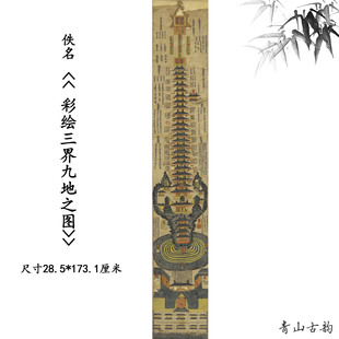 新品1:1佚名彩绘三界九地之图敦煌壁画装饰画高清喷绘复制临摹-阿里巴巴