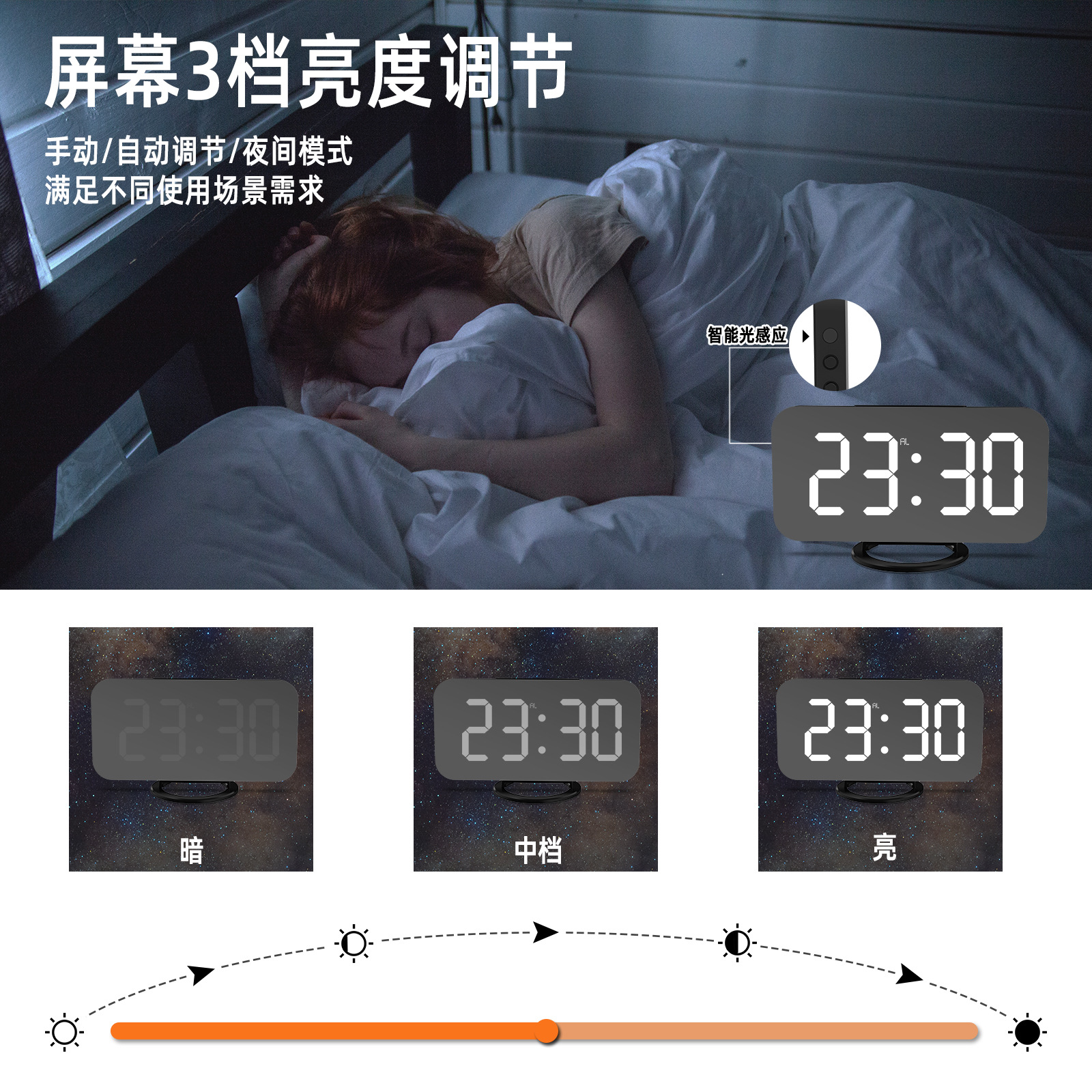 LED闹钟双USB输出手机充电贪睡镜面钟 数字创意钟 感应调光电子钟-阿里巴巴