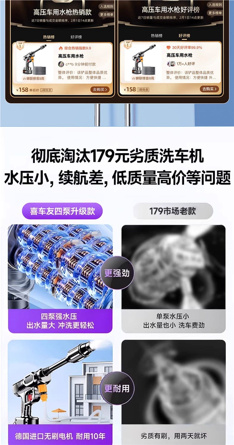 Wireless Car Washing Machine 2026 New Model High-Pressure Water Gun for Home Use, Powerful Rechargeable Lithium Battery Booster