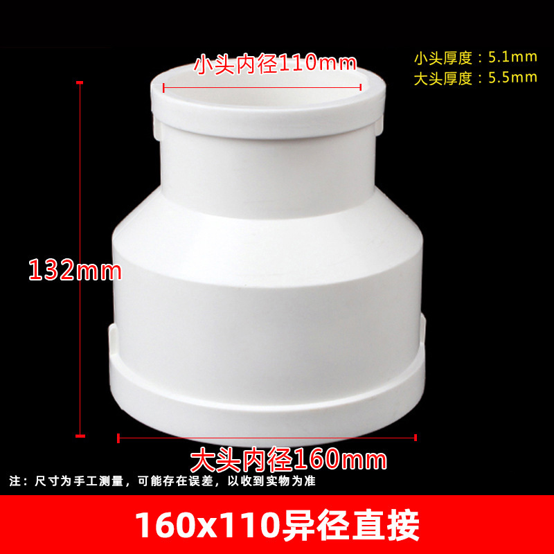 Pvc同心サイズヘッド異径ジョイントスループラスチック眼観排風変径転換ジョイント|undefined