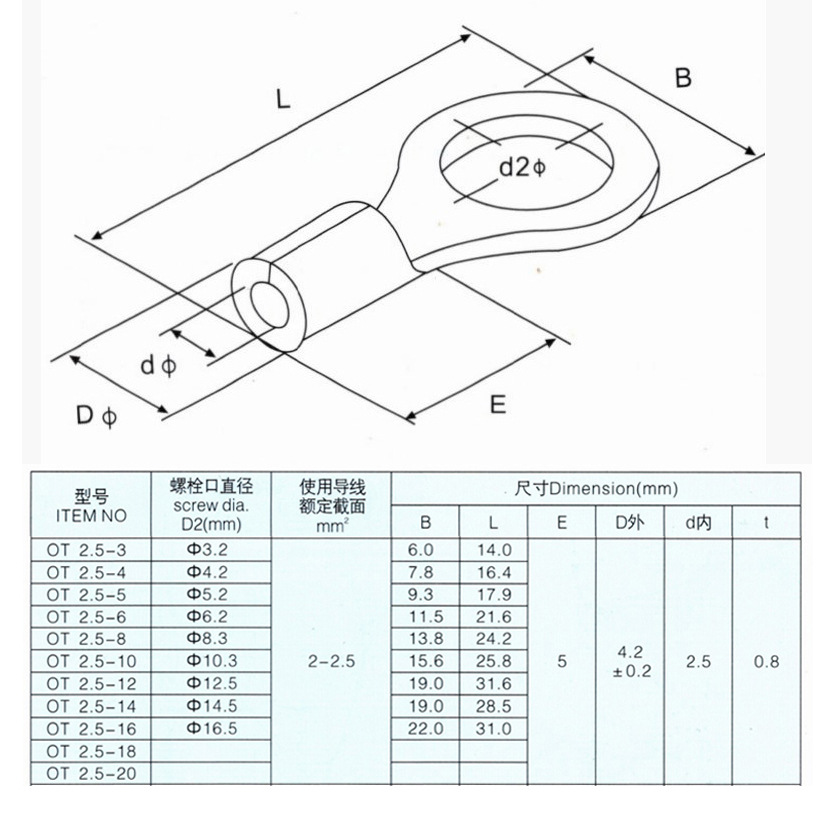 CJH ��ѹ���� OT2.5-3 4 5 6 8 10 12 16O����ͭ��ͭ����߹�˾