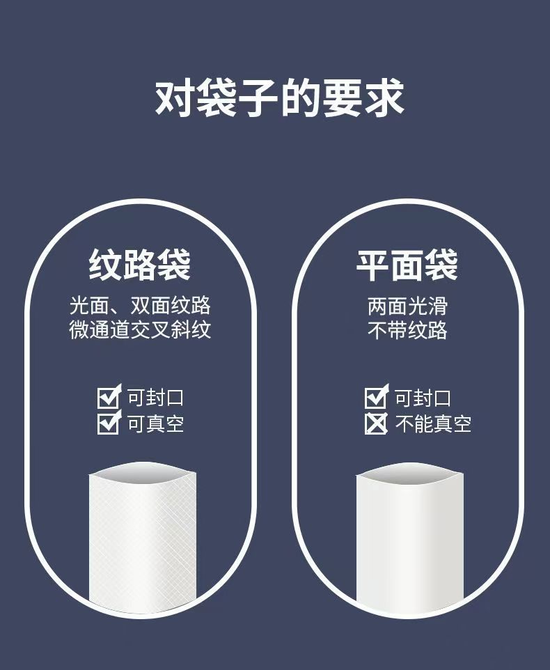 Cross-border Manufacturer Supply Digital Fully Automatic Fresh Food Packaging Machine Plastic Sealing Machine Vacuum Sealer