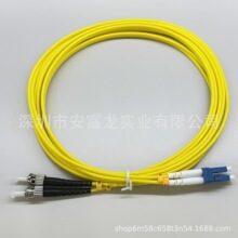 ���wLC-ST�p�w��ģ����lcβ�wLC�DС���^�����w��ż�3��5��10��