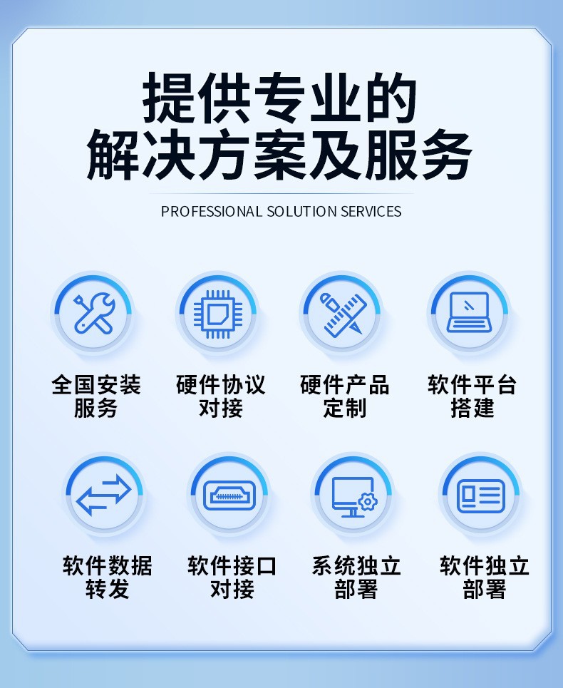 Beidou 4g Dual-Frequency High-Precision Locator Vehicle-Mounted Gps for Engineering Machinery Fleet Management, Fuel Consumption, Temperature and Humidity Data Collection