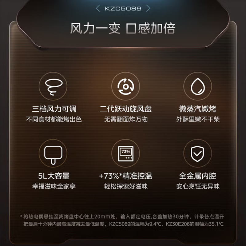 美的可视空气炸锅多功能大功率免翻面大容量家用官方正品KZC5089|undefined