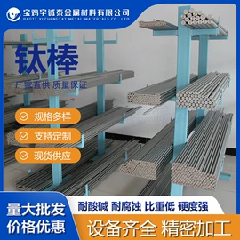 钛及钛合金材;金属加工材;金属复合材