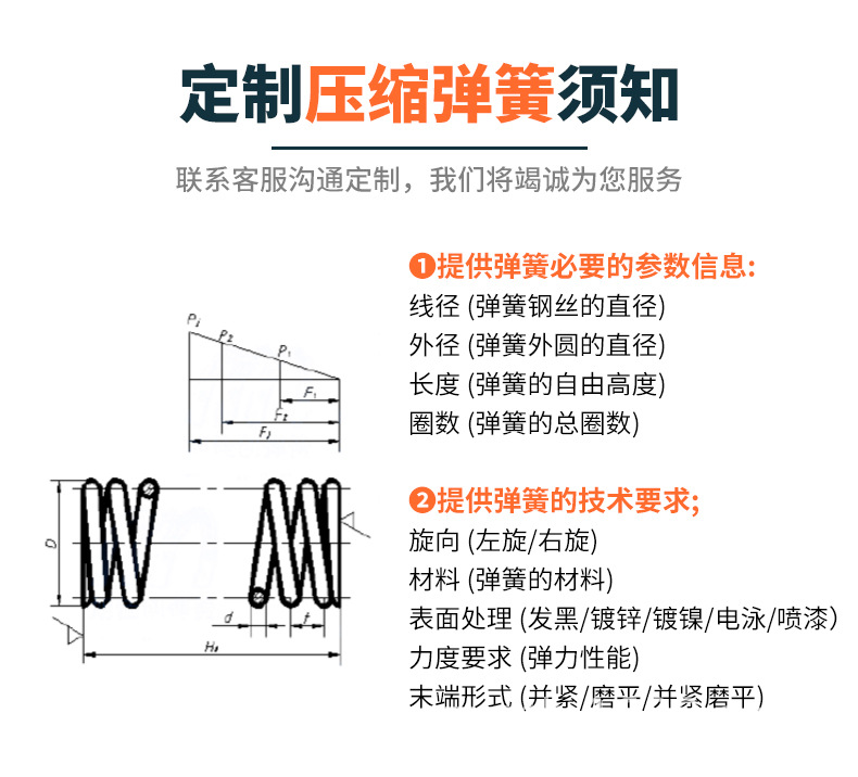 1塔形弹簧详情页_04.jpg