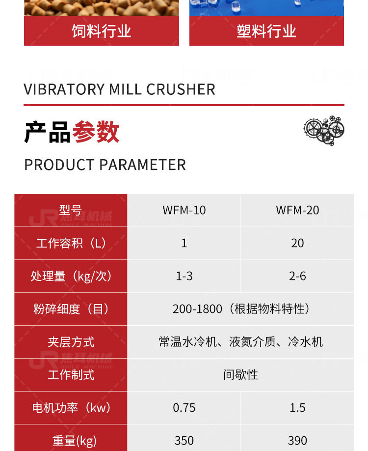焦耳-振动磨粉碎机详情页_07.jpg