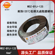 ��h��늾� WDZ-BYJ-125늾�4ƽ�� ���ڵ͟��o�u��ȼ늾���r