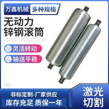 ���N���� ���۟o������\�LͲ �V�ݟo�������P䓝LͲ Ҏ���Rȫ