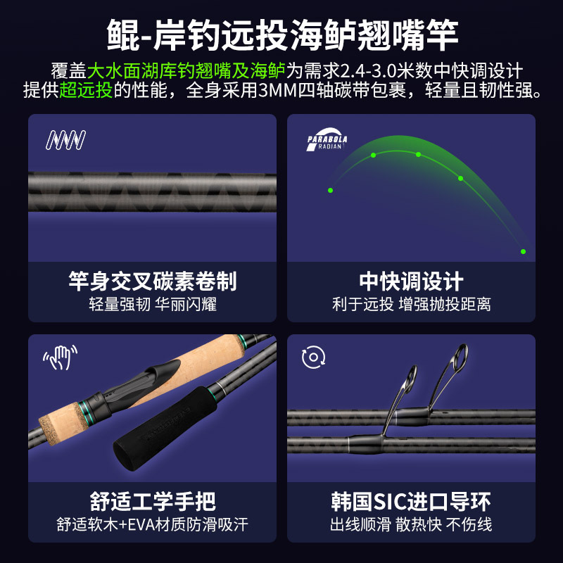 科邁龍鯤岸拋路亞杆翹嘴3.0米遠投海鱸路亞竿