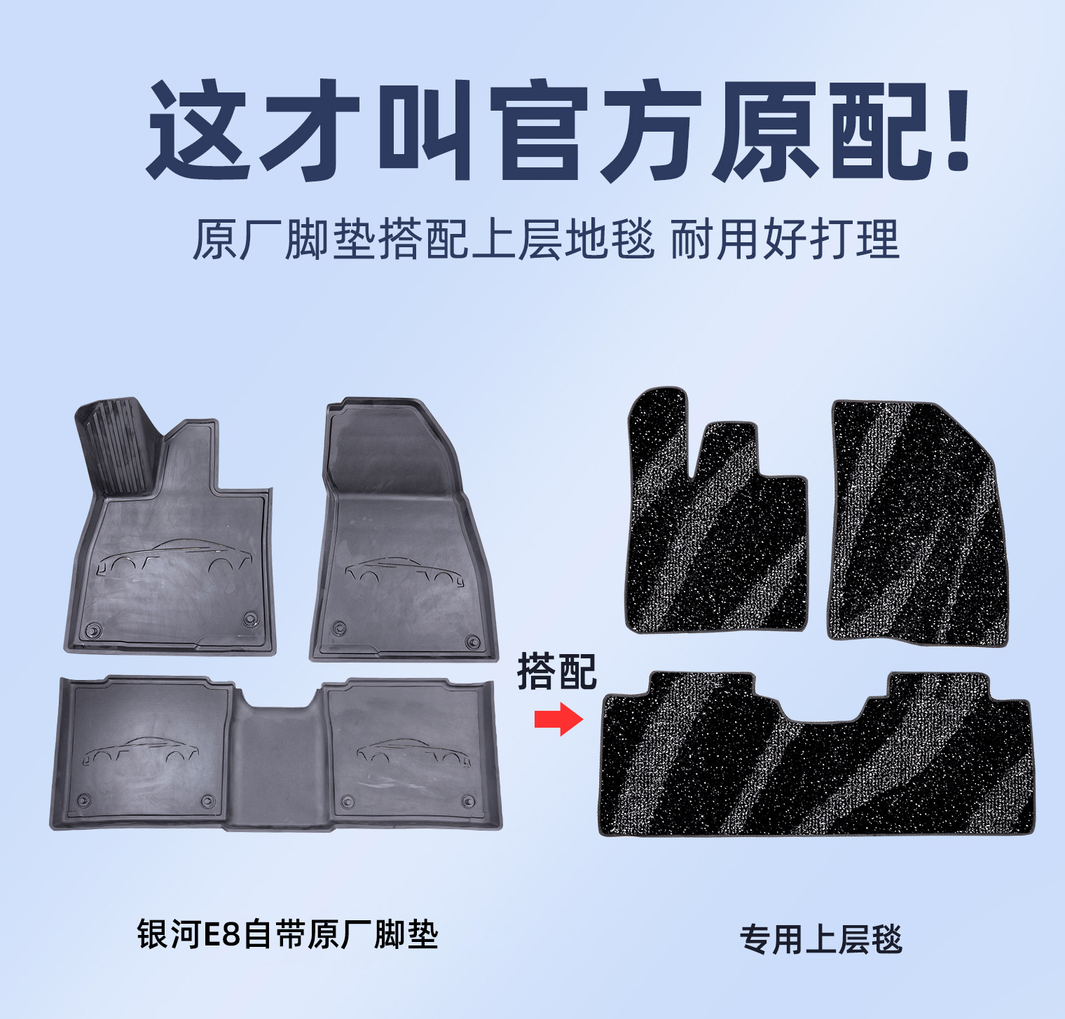 Suitable for Geely Galaxy A7 Starship 7 Star Wish E5 Upper Carpet Floor Mats, Stain-Resistant and Waterproof Geely Star Wish Floor Mats