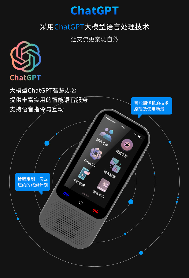 The 2024 new S80 pro intelligent voice translation machine is a multi-language manufacturer with precise offline photo-taking and Chat GPT undefined