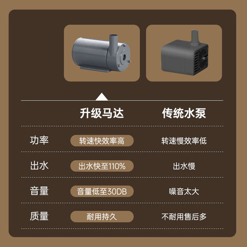 New pet smart water dispenser cat automatic water feeder circulating live water flow filter water dispenser wholesale