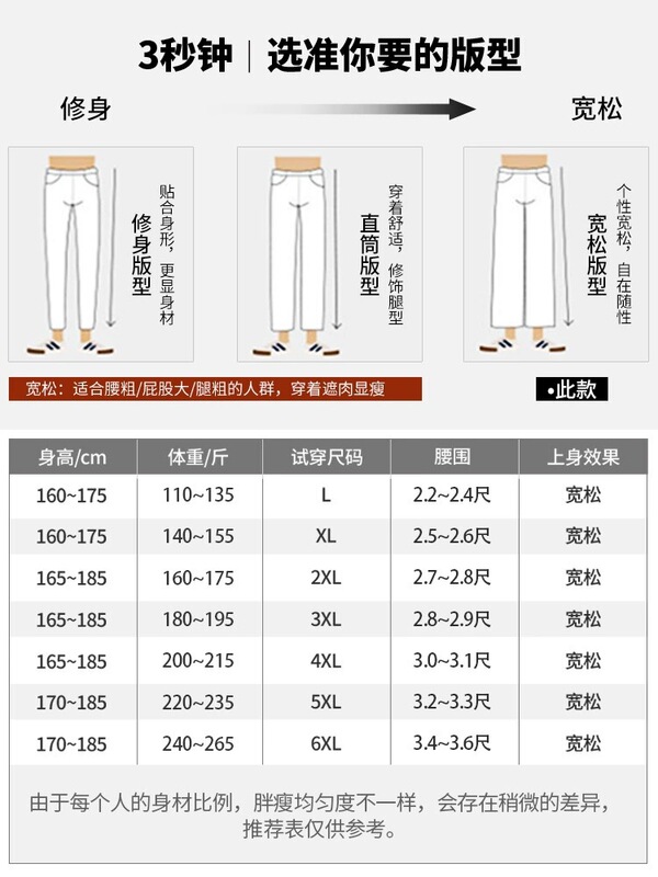 夏季薄款棉男士七分裤加肥加大码色短裤宽松高腰多口袋爸爸装|undefined