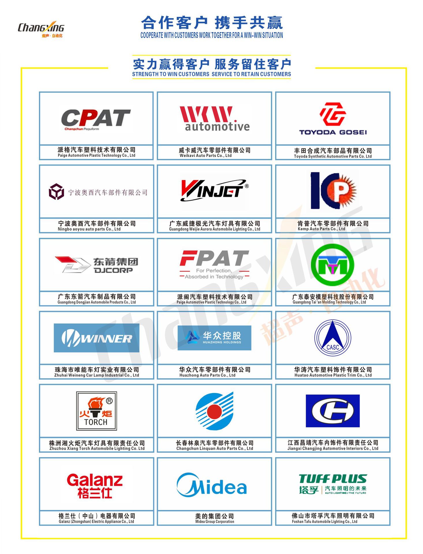 合作伙伴详情图(中英文)
