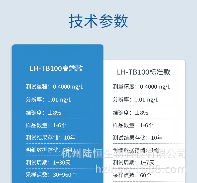 LH-TB100_04.png