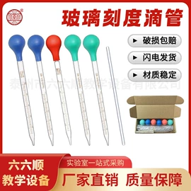 教学仪器;教学演示用品;数理教学器材