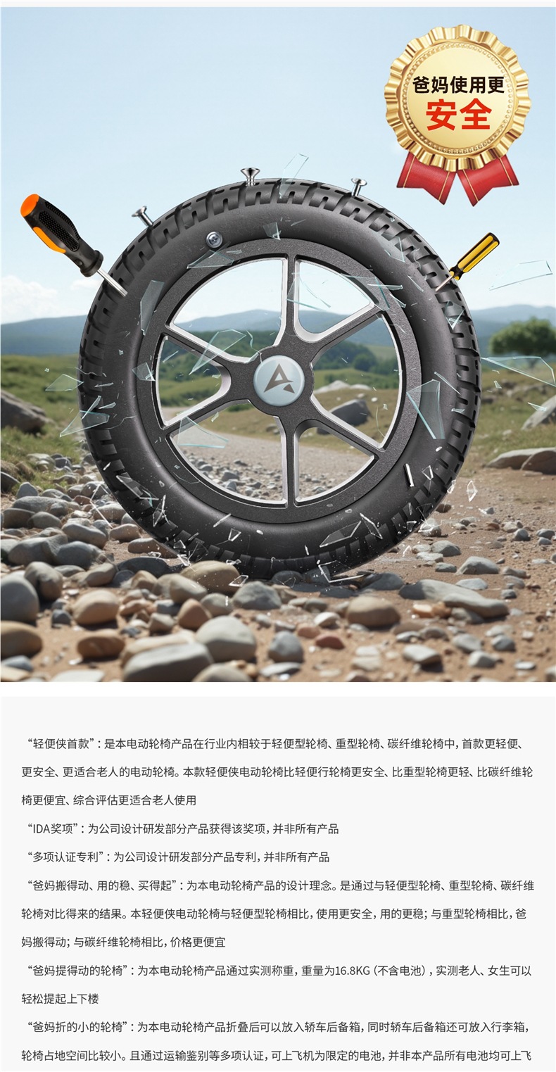 Ainsnbot Electric Wheelchair Smart Lightweight Foldableing Small Automatic Transportation for the Elderly Government Subsidy