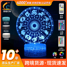 �羳؛Դʮ������ϵ��3DСҹ��led�b���߲��|����������YƷ̨��
