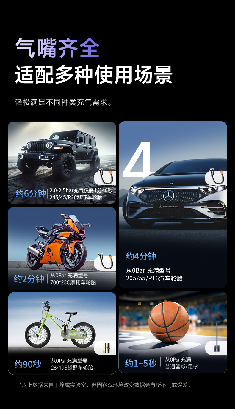 [Cp12] Buwei Car Emergency Jump Starter with Built-In Car Air Pump and Power Bank 12V
