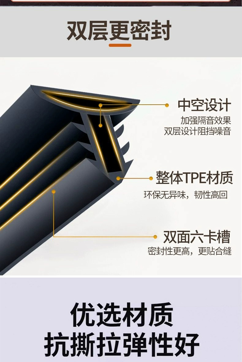 Tank 300/400/500/700 Car Center Console Sound Insulation Seal Strip Front Windshield Anti-Sound Strip