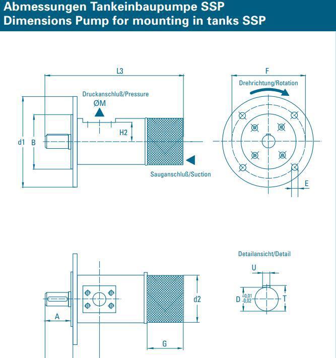 德国Universal Hydraulik工业用低压螺杆泵SSP系列