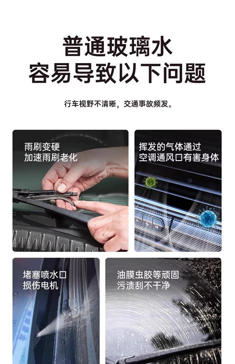 Car Glass Cleaner 2L, Stain Removal, Oil Film Removal, All-Season Concentrated Ethanol Antifreeze Wiper Fluid, Wholesale Stain Remover