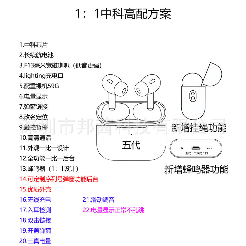 华强北耳机工厂一比一5代6代7代新款降噪弹窗适用苹果手机蓝牙耳|undefined