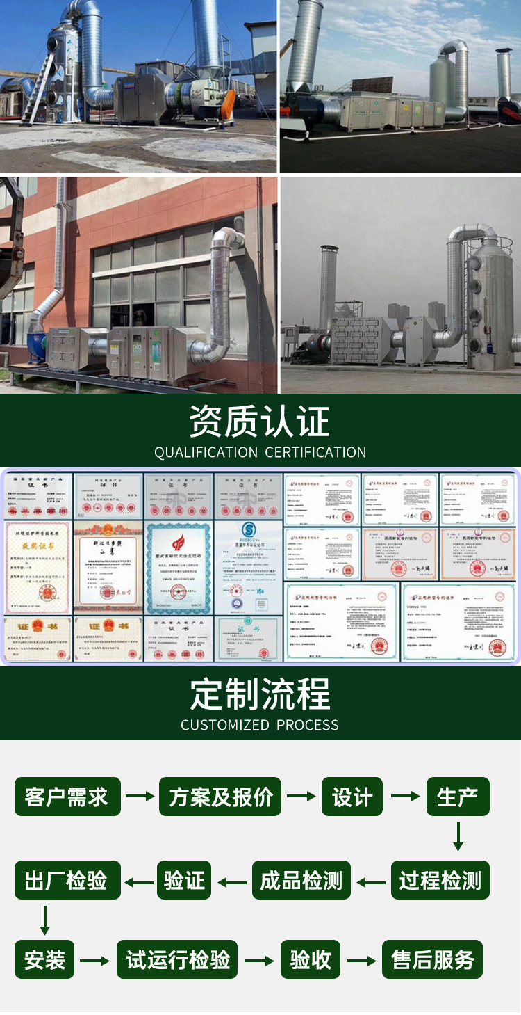 活性炭吸附箱详情页_07