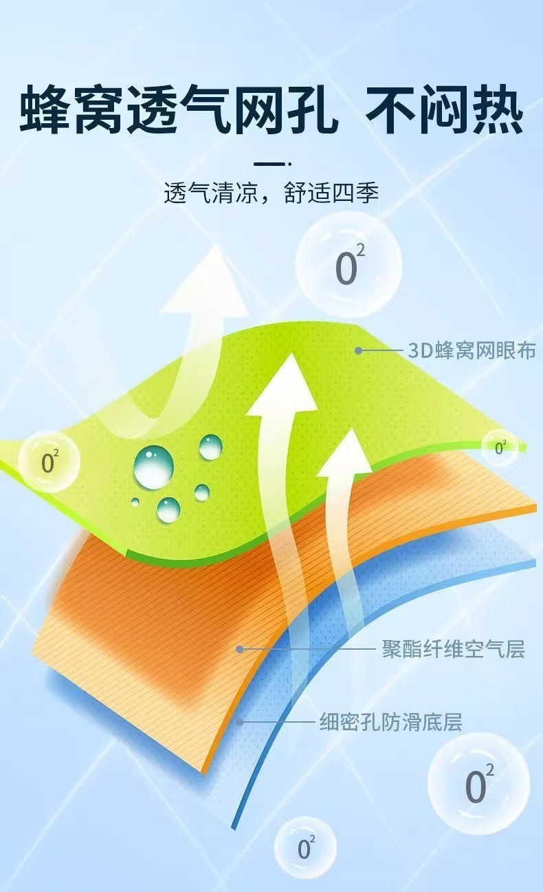 Cross-Border Motorcycle Seat Cover, Summer Electric Vehicle Seat Cover, Sun Protection and Waterproof Seat Cover, Universal Heat-Insulating and Breathable Seat Cover
