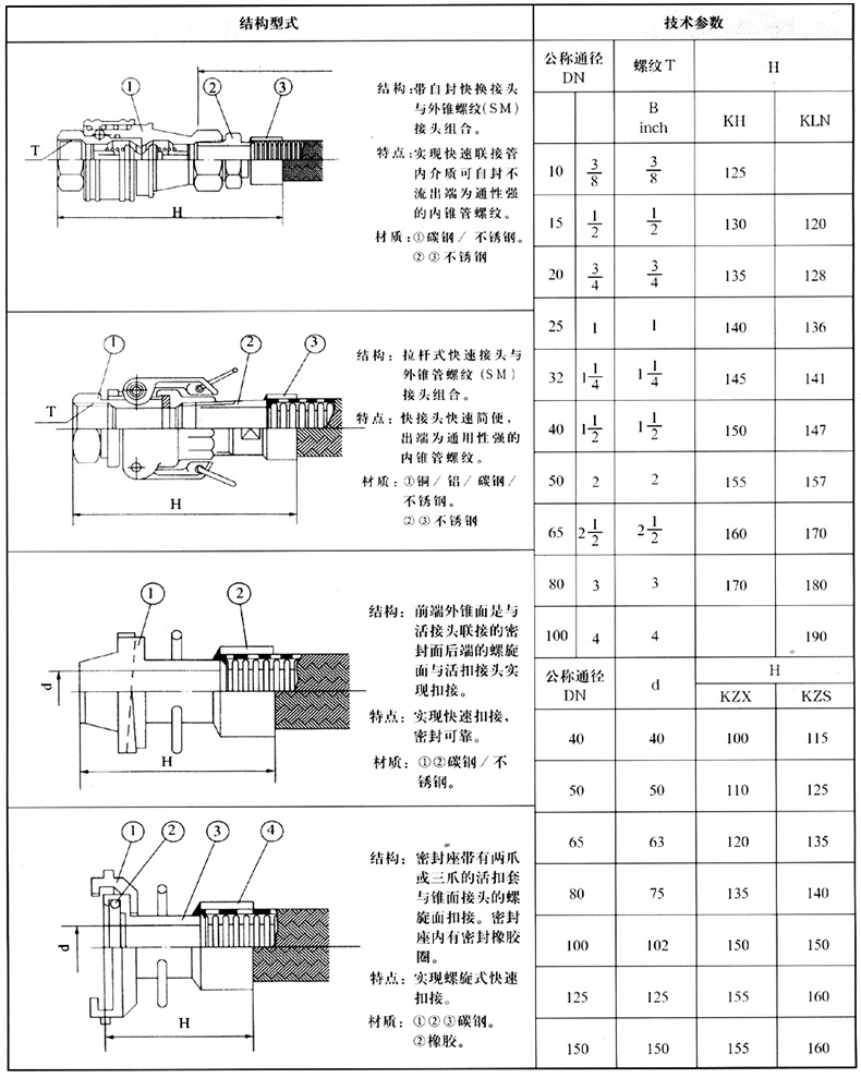 金属软管-详情_07_03.jpg
