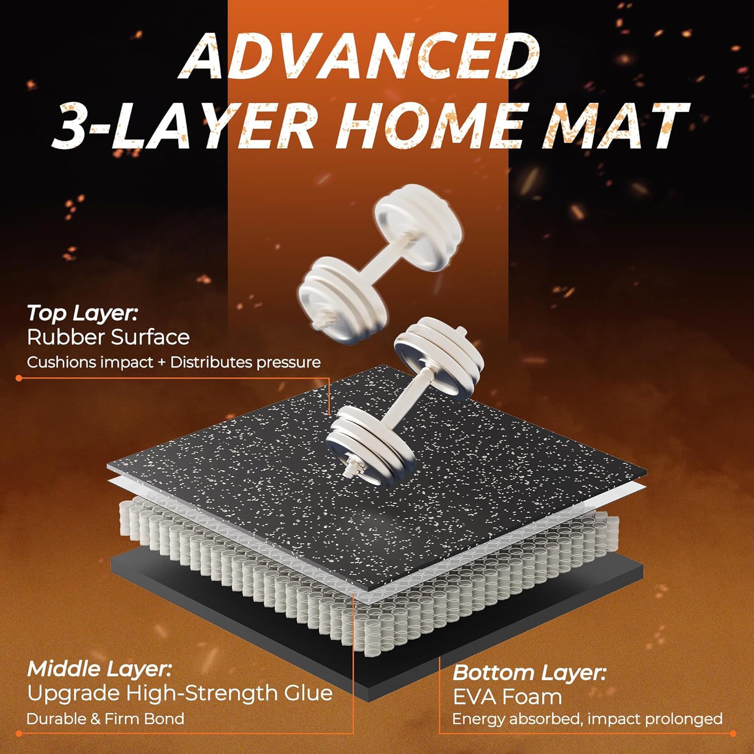 Customized Color Epdmeva Rubber Composite Mat Splicing Floor Mat Floor Buffer Fitness Equipment Shock-Absorbing Sports Mat