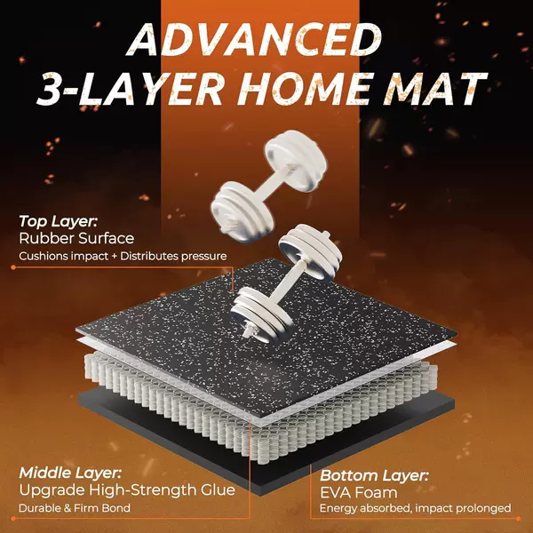 Customized Color Epdmeva Rubber Composite Mat Splicing Floor Mat Floor Buffer Fitness Equipment Shock-Absorbing Sports Mat