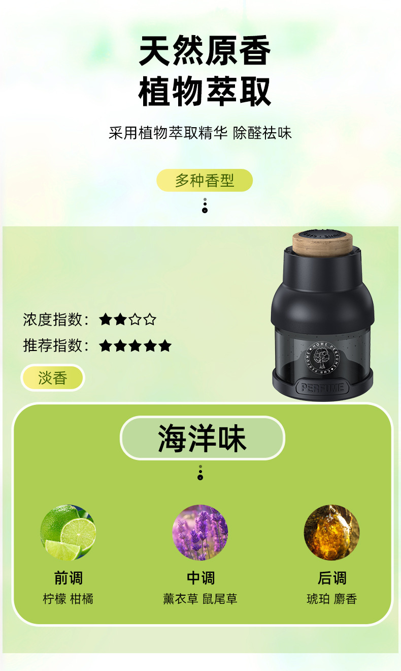 Car Perfume Fragrance Moe Series Car Home Universal Decoration Odor Removal Lasting Ocean Flavor Fragrance High-end Fragrance