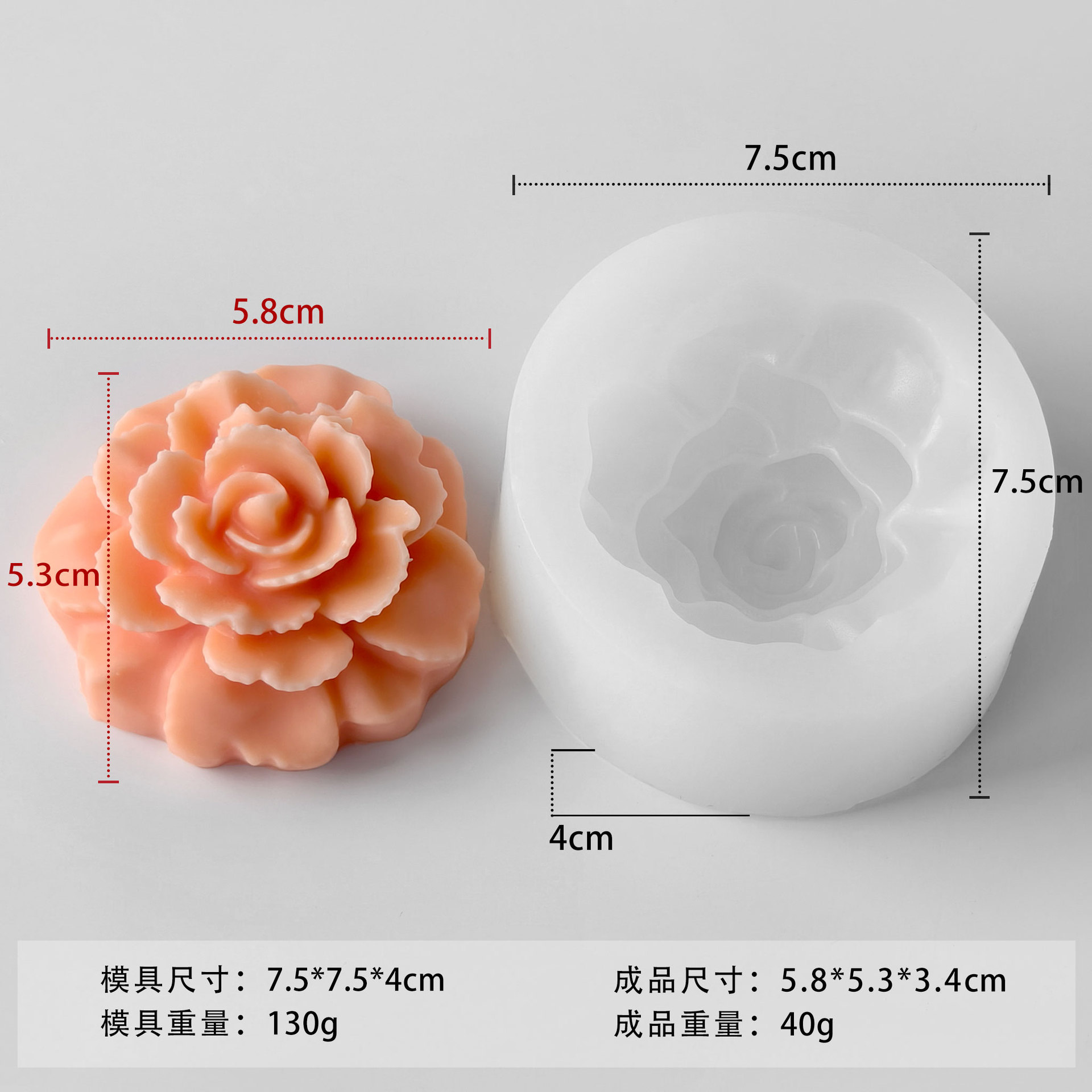 Jiahuimei flor aromaterapia vela molde de silicona DIY pétalo fragancia piedra hecha a mano jabón yeso epoxi herramienta abrasiva