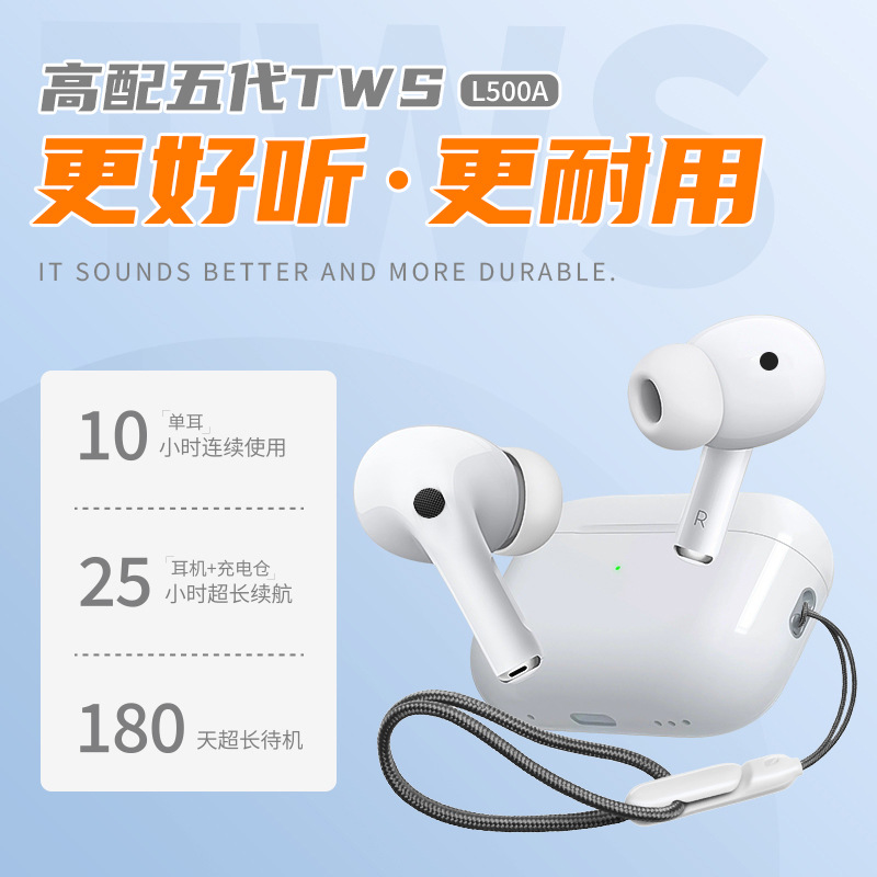 HUAQIANG Bei Wireless Bluetooth Headphones 2025, nuevos auriculares de reducción de ruido TWS5 generación, auriculares Bluetooth inalámbricos de larga duración