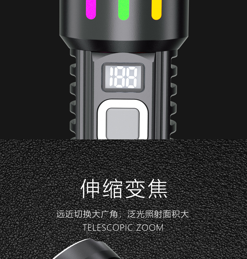 Cross-Border Outdoor High-Intensity Flashlight, White Laser Aluminum Alloy Flashlight, Long-Lasting Battery, Electric Display, Zoomable Handheld Flashlight