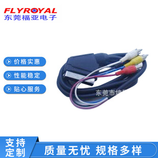 ���I�� �a�N�� ��X�O��������� ��늶����B�Ӿ�SCART�߰��^��