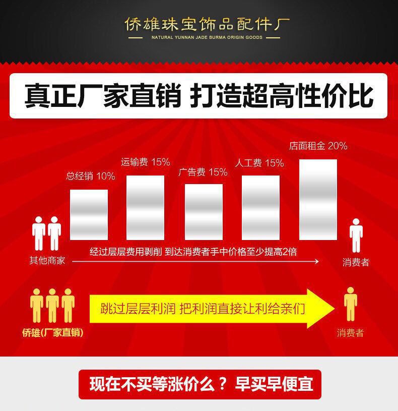 O1CN019O1ObN2CKRdAAXRHK_!!2398