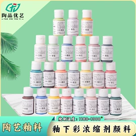 软陶泥;其他美术用品;陶瓷工艺品
